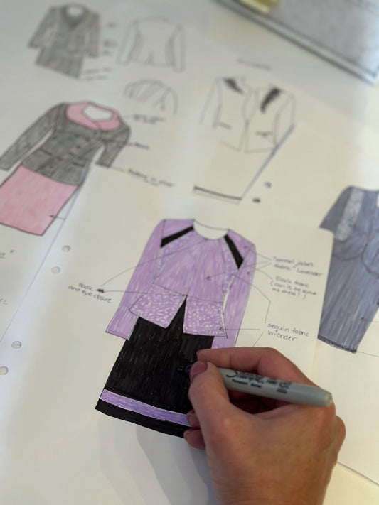 Att designa nästa kollektion - Canis Certo